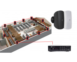 Акустическая система для магазина 10 настенных колонки AUDAC ATEO4